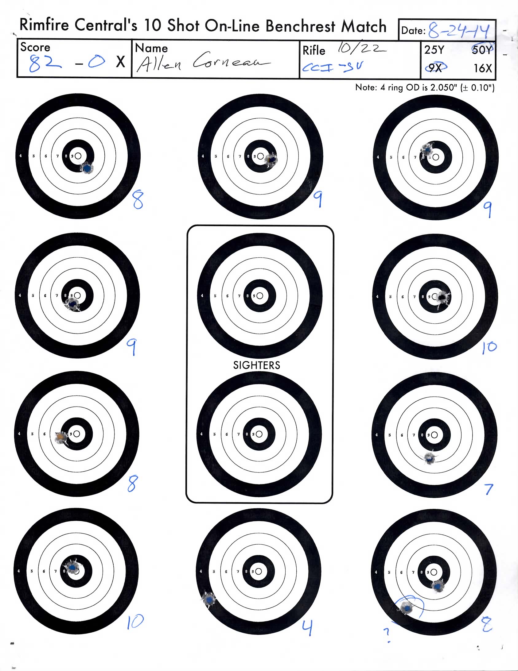 Official Rimfire Contest Scoring Thread - Page 4 - Texas Gun Talk